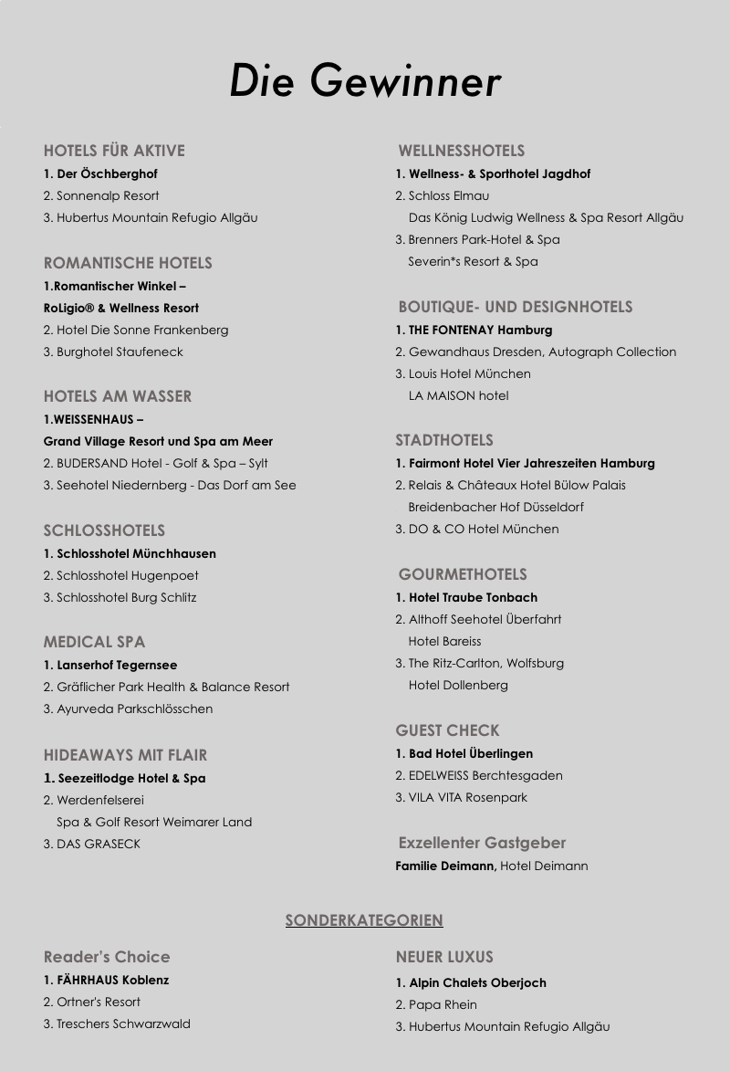 © Connoisseur Circle