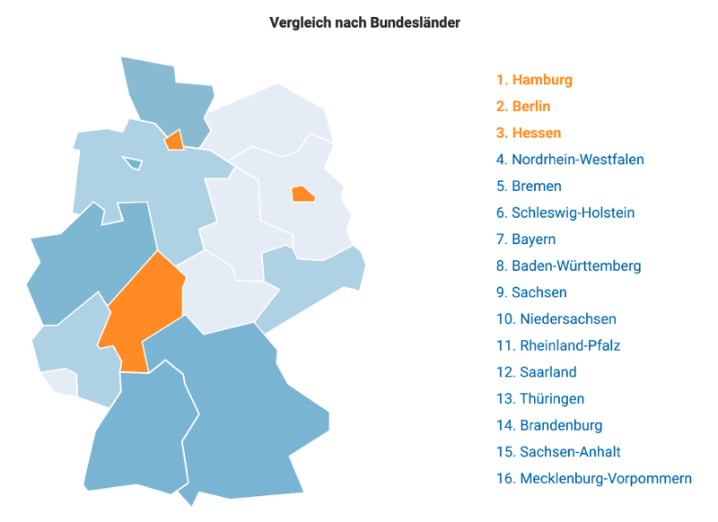 © Momox Infografik Second Hand nach Bundesländern