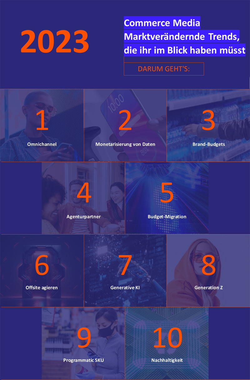 © Criteo Grafik: Die 10 Commerce-Trends 2023