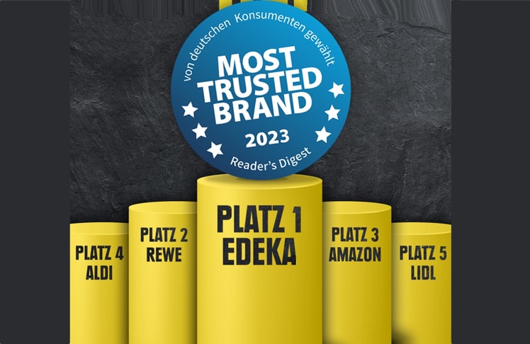 In der Kategorie "Handelsunternehmen" konnte sich Edeka als vertrauenswürdigste Marke durchsetzen. © Edeka