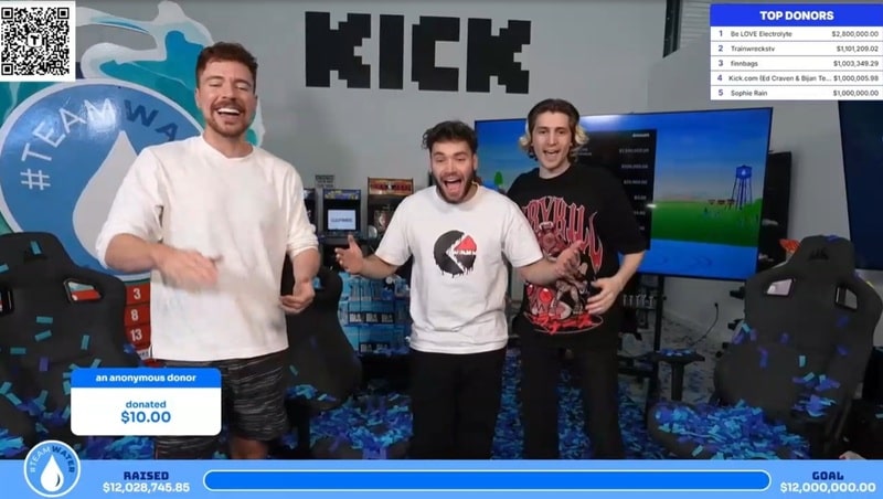 Jubel und Erleichterung, als der Spendencounter auf die Zielsumme umspringt (Bild: Screenshot; kick.com/mrbeast)